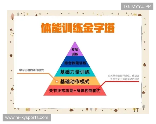 2026年游泳训练科研中心发布青少年专项体能监测工具V17，青少年游泳运动技能等级考试
