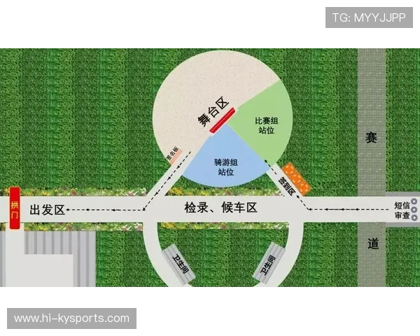 自行车协会完善青少年赛事志愿者的培训与激励机制,自行车赛志愿者心得3000字 自行车协会完善青少年赛事志愿者的培训与激励机制,自行车赛志愿者心得3000字