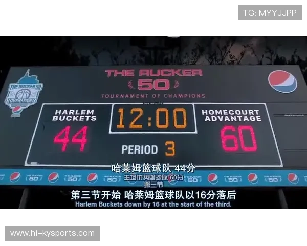 NBA球队通过“节奏统计表”控制推反击频率 NBA球队通过“节奏统计表”控制推反击频率